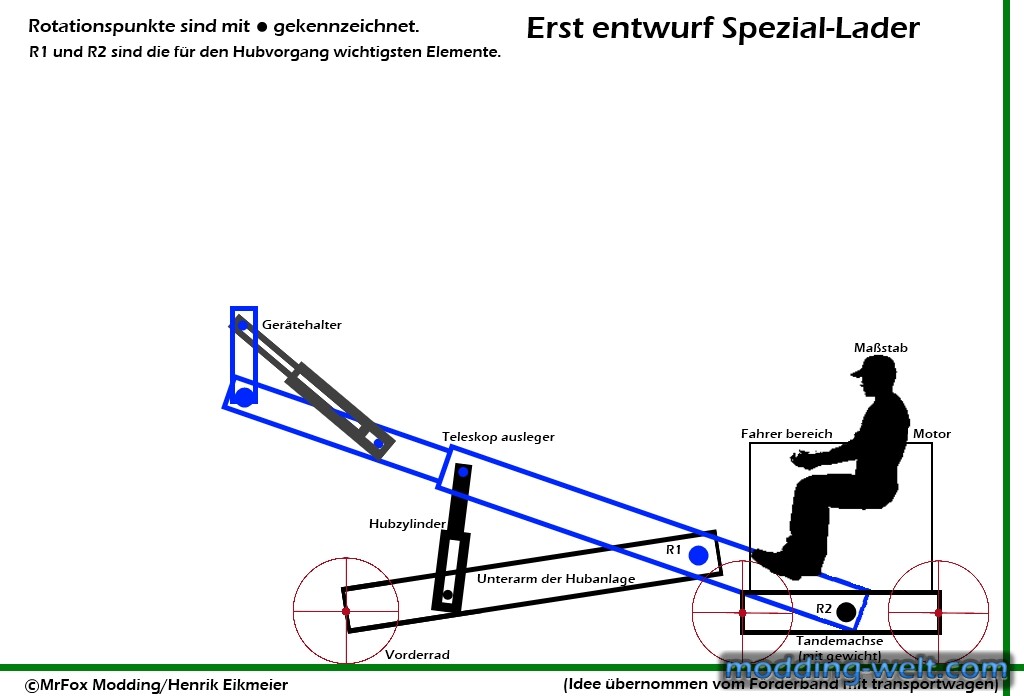 Konstruktionszeichnung